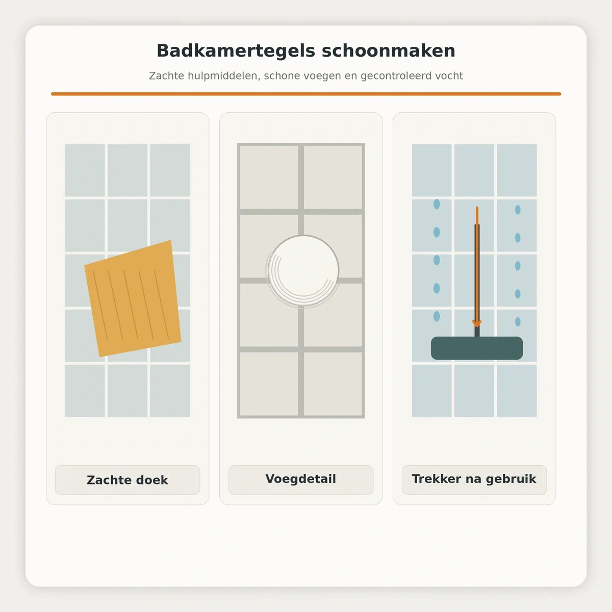 Badkamertegels schoonmaken: veilig per tegelsoort in een realistische badkamertoepassing