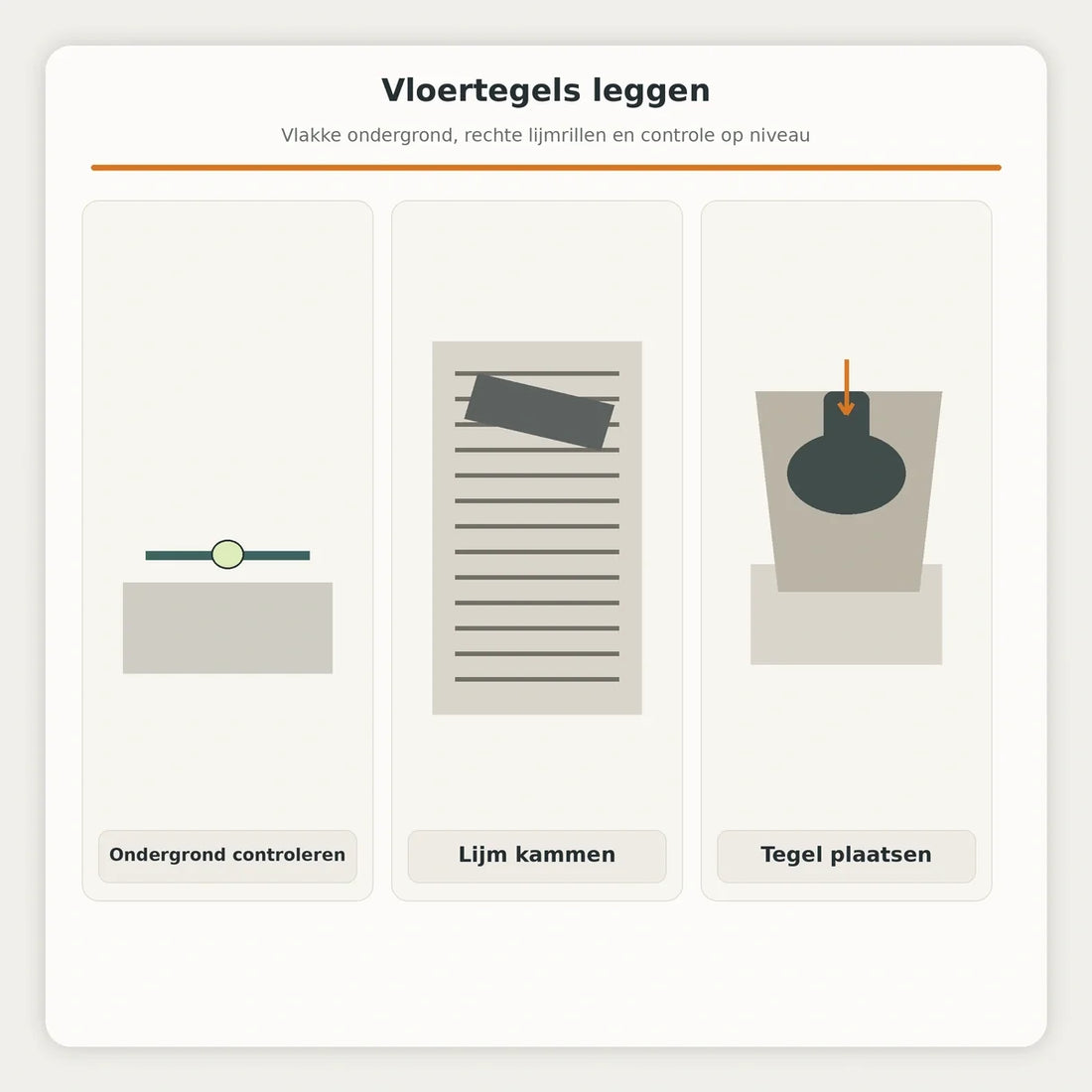 Praktische uitleg bij tegels leggen
