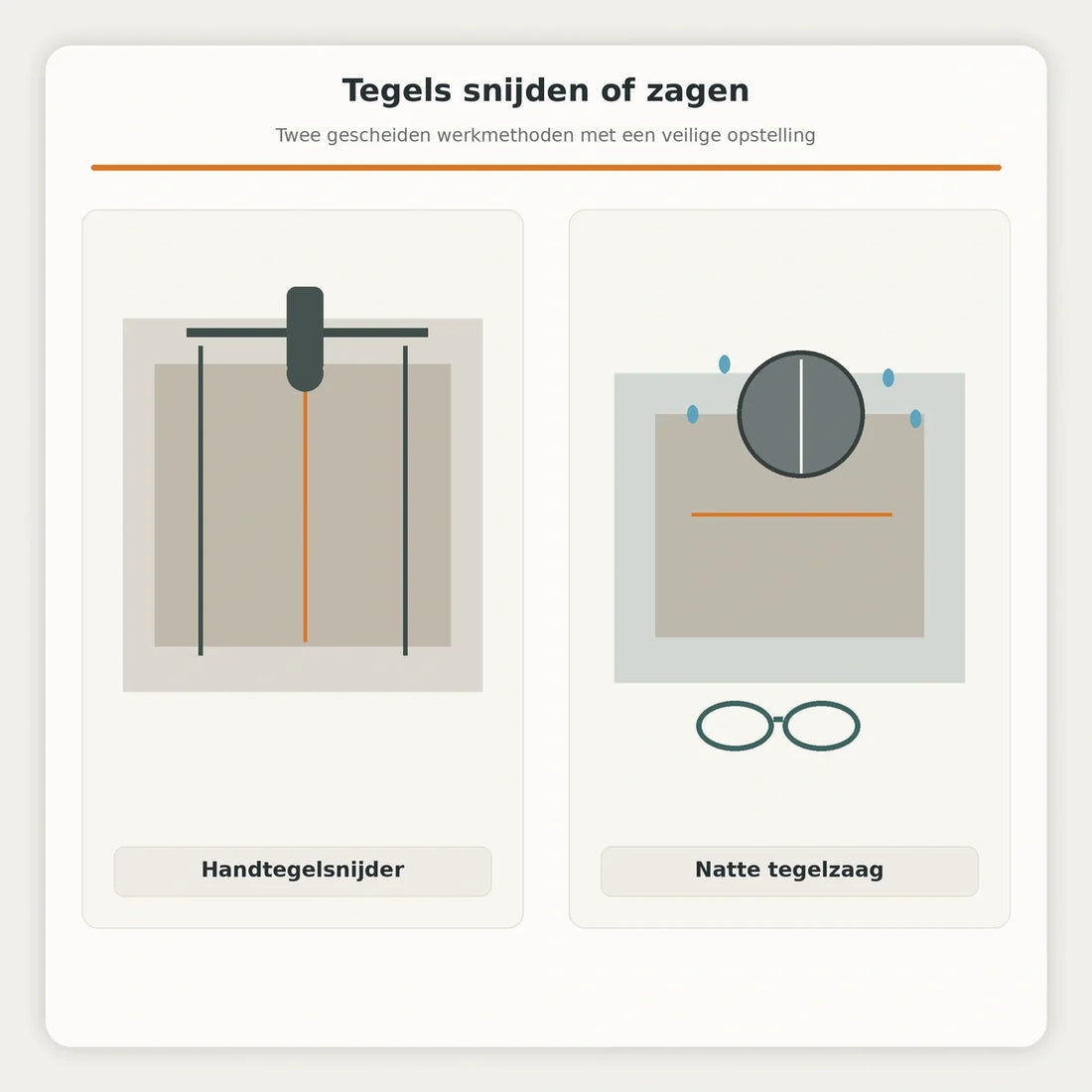 Praktische uitleg bij tegels snijden of zagen