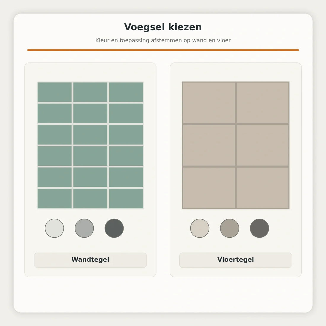 Praktische uitleg bij voegsel tegels kiezen