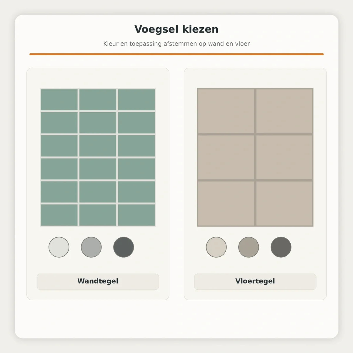 Praktische uitleg bij voegsel tegels kiezen